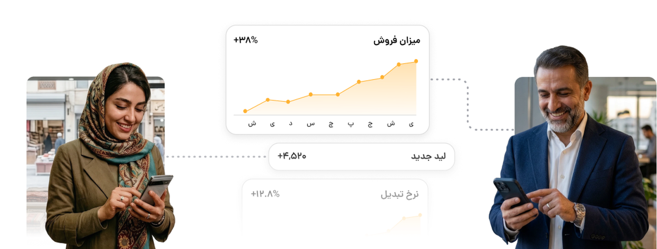 نمای جذب لید اینباکسینو