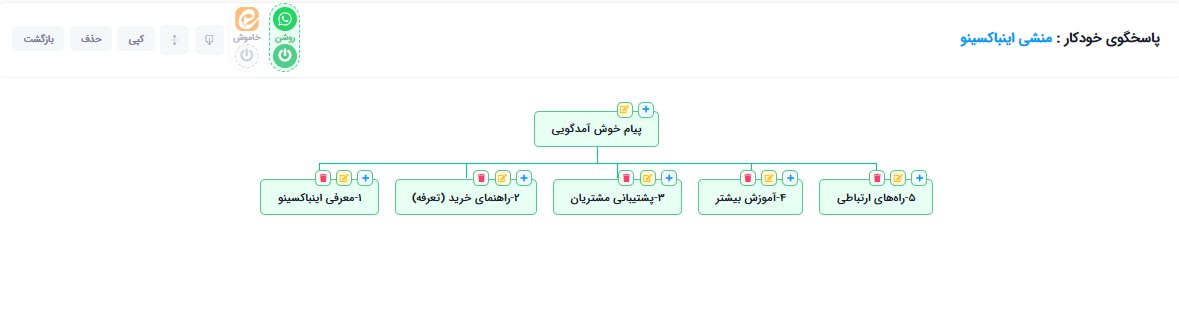پاسخگوی خودکار در واتس‌اپ