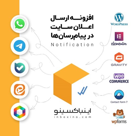 افزونه وردپرس اینباکسینو